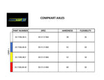 30mm CompKart Axle - 30x5x960 & 1000mm