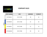 30mm CompKart Axle - 30x5x960 & 1000mm