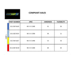 40mm CompKart Axle - 40x3x1040 DD2