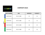 50mm CompKart Axle - 50x2x1040 - KZ
