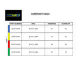 50mm CompKart Axle - 50x2x1040 - KZ