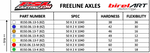 50mm x 1020 Freeline GO Kart Axles