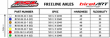 Freeline 50mm Axles