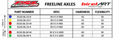 30 mm x 960 Go Kart Axles